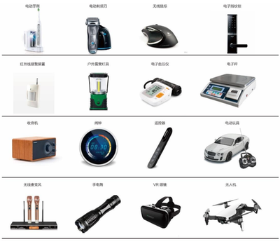 浙江恒威IPO 鋅錳電池龍頭揚帆起航，2022年成長動能可期